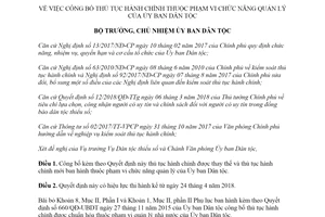 Quyết định 180/QĐ-UBDT 2018 công bố thủ tục hành chính thuộc phạm vi Ủy ban Dân tộc