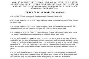 Quyết định 829/QĐ-UBND 2018 danh mục thủ tục hành chính mới lĩnh vực đấu giá tài sản An Giang