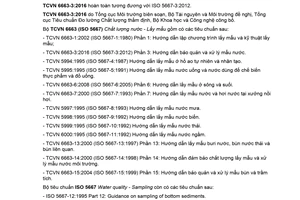 Tiêu chuẩn quốc gia TCVN 6663-3:2016 (ISO 5667-3:2012) về Chất lượng nước - Lấy mẫu - Phần 3: Bảo quản và xử lý mẫu nước