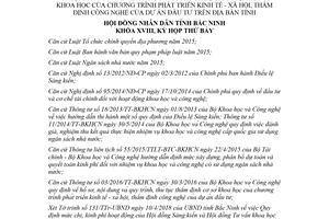 Nghị quyết 111/2018/NQ-HĐND mức chi kinh phí hoạt động Tư vấn công nghệ thẩm định Bắc Ninh