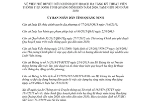 Quyết định 11/2018/QĐ-UBND hạ tầng kỹ thuật viễn thông thụ động Quảng Ninh đến 2020