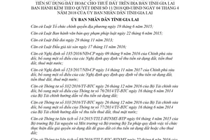 Quyết định 14/2018/QĐ-UBND sửa đổi quy định thực hiện đấu giá quyền sử dụng đất Gia Lai