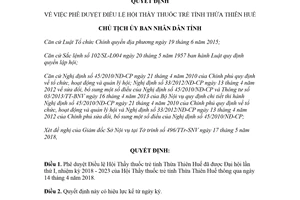 Quyết định 1086/QĐ-UBND 2018 phê duyệt Điều lệ Hội Thầy thuốc trẻ Huế