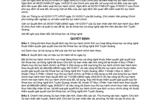 Quyết định 571/QĐ-UBND 2018 công bố thủ tục khoa học công nghệ Sở Khoa học Tuyên Quang