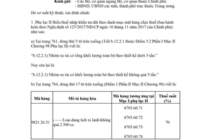 Công văn 225/CP-KTTH 2018 đính chính Biểu thuế nhập khẩu