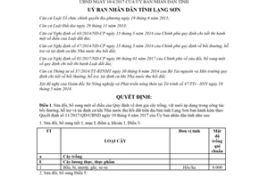 Quyết định 38/2018/QĐ-UBND giá cây vật bồi thường thu hồi đất kèm 11/2017/QĐ-UBND Lạng Sơn