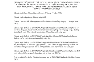 Thông tư 15/2018/TT-BYT thống nhất giá khám chữa bệnh bảo hiểm y tế  bệnh viện cùng hạng