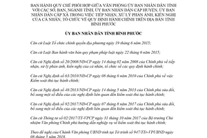Quyết định 26/2018/QĐ-UBND phối hợp tiếp nhận xử lý phản ánh quy định hành chính Bình Phước