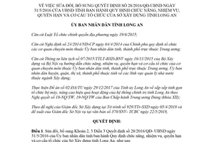 Quyết định 28/2018/QĐ-UBND sửa đổi 28/2016/QĐ-UBND cơ cấu tổ chức Sở Xây dựng Long An