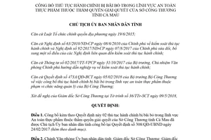 Quyết định 783/QĐ-UBND 2018 thủ tục bị bãi bỏ An toàn thực phẩm Sở Công Thương Cà Mau