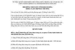 Nghị quyết 06/NQ-HĐND 2018 quyết định biên chế công chức trong cơ quan hành chính Khánh Hòa