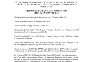 Nghị quyết 03/NQ-HĐND 2018 danh mục bổ sung dự án cần thu hồi đất Cần Thơ