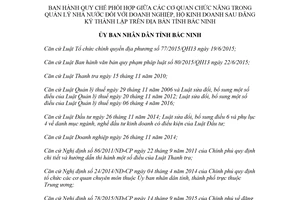Quyết định 12/2018/QĐ-UBND Quy chế phối hợp quản lý doanh nghiệp sau thành lập Bắc Ninh