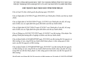 Quyết định 893/QĐ-UBND 2018 công bố thủ tục hành chính đất đai Sở Tài nguyên Ninh Thuận