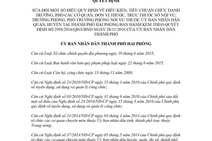 Quyết định 17/2018/QĐ-UBND sửa đổi tiêu chuẩn chức danh Trưởng phòng Nội vụ Hải Phòng