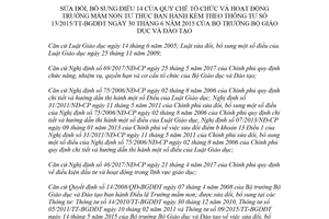 Thông tư 13/2018/TT-BGDĐT sửa đổi Thông tư 13/2015/TT-BGDĐT trường mầm non tư thục