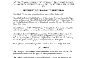 Quyết định 1389/QĐ-UBND 2018 công bố danh mục thủ tục hành chính Đấu giá tài sản Khánh Hòa