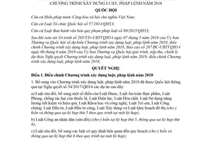 Nghị quyết 57/2018/QH14 Chương trình xây dựng luật pháp lệnh 2019