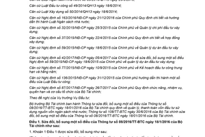 Thông tư 52/2018/TT-BTC sửa đổi Thông tư 08/2016/TT-BTC thanh toán vốn đầu tư