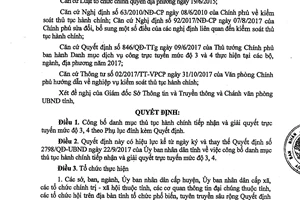Quyết định 1695/QĐ-UBND 2018 công bố thủ tục hành chính giải quyết trực tuyến Khánh Hòa