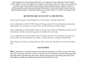 Quyết định 1790/QĐ-BTNMT 2018 danh mục điểm có giá trị đặc trưng mực nước triều vùng ven biển