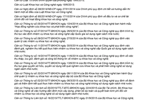 Quyết định 25/2018/QĐ-UBND quản lý hoạt động khoa học và công nghệ cấp cơ sở Đồng Nai