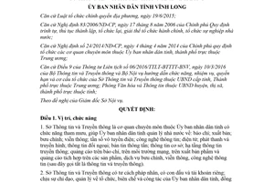Quyết định 08/2018/QĐ-UBND nhiệm vụ cơ cấu tổ chức Sở Thông tin và Truyền thông Vĩnh Long