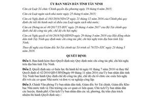 Quyết định 22/2018/QĐ-UBND mức chi công tác phí chi hội nghị Tây Ninh