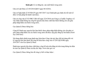 Công văn 12084/QLD-ĐK 2018 đính chính nguyên liệu dược chất làm thuốc được phép nhập khẩu