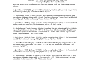 Công văn 12163/QLD-ĐK 2018 đính chính quyết định cấp số đăng ký thuốc nước ngoài