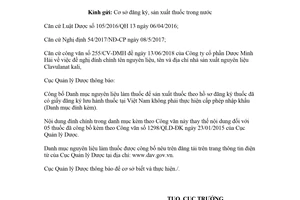 Công văn 12164/QLD-ĐK 2018 đính chính Danh mục nguyên liệu dược chất làm thuốc