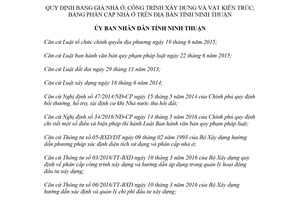 Quyết định 37/2018/QĐ-UBND Bảng giá nhà ở công trình xây dựng và vật kiến trúc Ninh Thuận