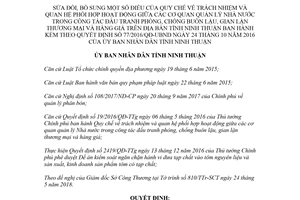 Quyết định 40/2018/QĐ-UBND sửa Quy chế phối hợp chống buôn lậu 77/2016/QĐ-UBND Ninh Thuận