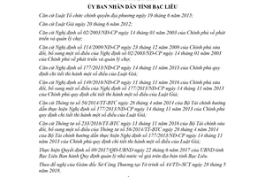 Quyết định 19/2018/QĐ-UBND quy định giá dịch vụ sử dụng diện tích bán hàng tại chợ Bạc Liêu