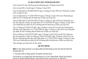 Quyết định 09/2018/QĐ-UBND giá dịch vụ sử dụng diện tích bán hàng tại chợ Hải Dương