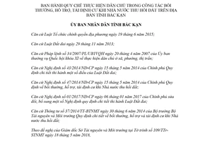 Quyết định 12/2018/QĐ-UBND Quy chế thực hiện dân chủ bồi thường hỗ trợ tái định cư Bắc Kạn