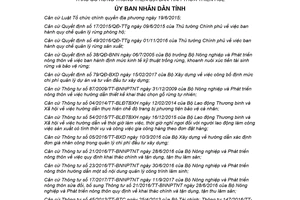 Quyết định 1382/QĐ-UBND 2018 xây dựng hồ sơ thiết kế dự toán khai thác gỗ rừng trồng Huế