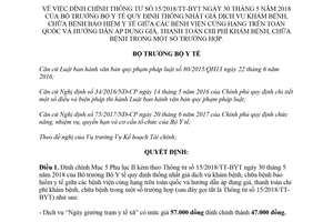 Quyết định 4434/QĐ-BYT 2018 đính chính 15/2018/TT-BYT giá dịch vụ khám chữa bệnh bảo hiểm