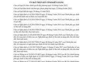 Quyết định 16/2018/QĐ-UBND hệ số điều chỉnh giá đất Kiên Giang