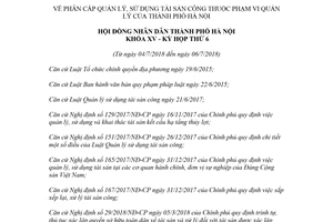 Nghị quyết 01/2018/NQ-HĐND phân cấp quản lý sử dụng tài sản công Hà Nội