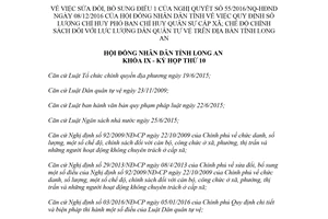 Nghị quyết 24/2018/NQ-HĐND sửa đổi 55/2016/NQ-HĐND chính sách Dân quân tự vệ Long An