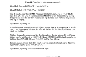 Công văn 13530/QLD-ĐK 2018 đính chính thông tin nguyên liệu làm thuốc phải cấp phép nhập khẩu