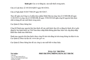 Công văn 13532/QLD-ĐK 2018 danh mục nguyên liệu làm thuốc không cần cấp phép nhập khẩu