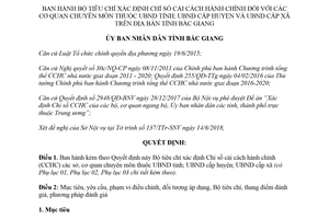 Quyết định 415/QĐ-UBND 2018 Chỉ số cải cách hành chính cơ quan chuyên môn Bắc Giang