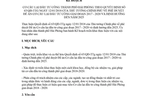 Kế hoạch 162/KH-UBND 2018 cơ cấu lại đầu tư công theo Quyết định 63/QĐ-TTg Hải Phòng