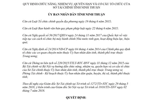 Quyết định 52/2018/QĐ-UBND nhiệm vụ quyền hạn cơ cấu tổ chức Sở Tài chính Ninh Thuận