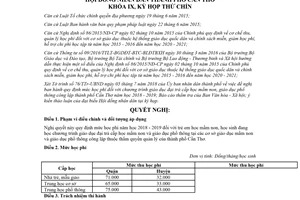 Nghị quyết 03/2018/NQ-HĐND mức học phí chương trình giáo dục đại trà cấp học mầm non Cần Thơ