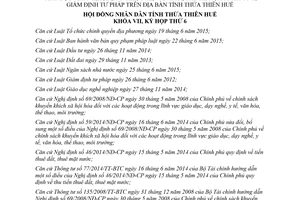 Nghị quyết 08/2018/NQ-HĐND chính sách khuyến khích xã hội hóa giáo dục thể thao môi trường Huế