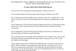 Quyết định 50/2018/QĐ-UBND nhiệm vụ quyền hạn cơ cấu tổ chức Sở Xây dựng Ninh Thuận