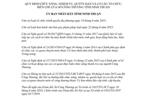 Quyết định 51/2018/QĐ-UBND nhiệm vụ cơ cấu tổ chức biên chế Sở Công Thương Ninh Thuận